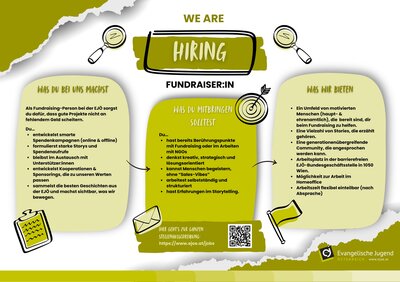 Plakat - Job Fundraising