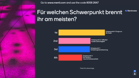JURÖ 2022_Schwerpunkt-Umfrage